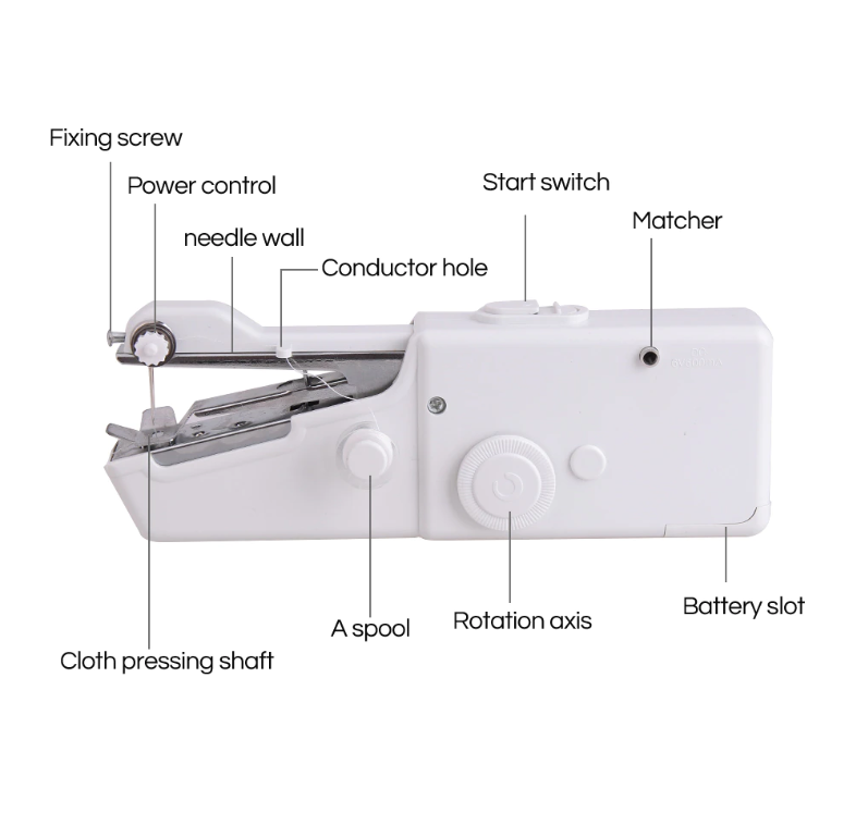 Hand-held Portable Sewing Machine Part Names